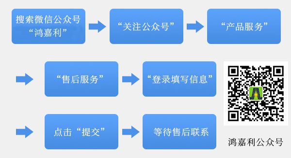 关于suncitygroup太阳集团充电桩售后的问题(图1)
